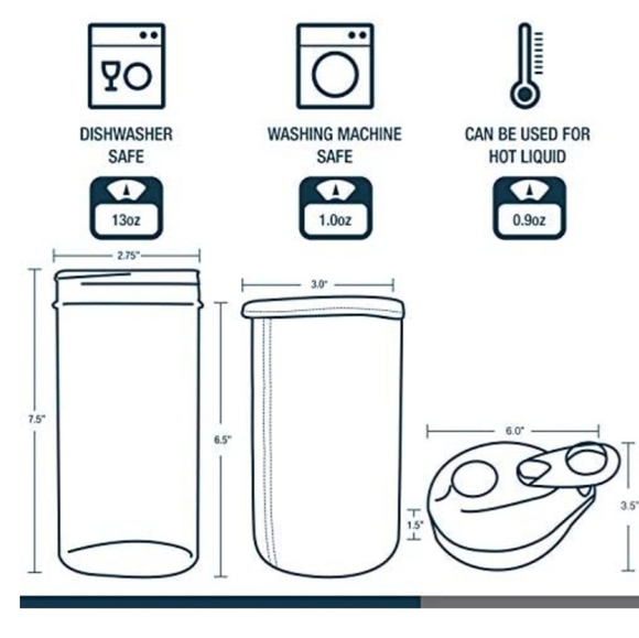 Mason Jar turquoise Hydration Kit NIB - Picture 9 of 9